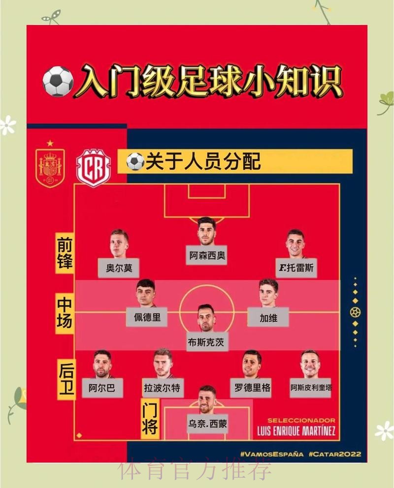 2026世界杯滚球投注攻略详解 2026世界杯滚球投注攻略详解