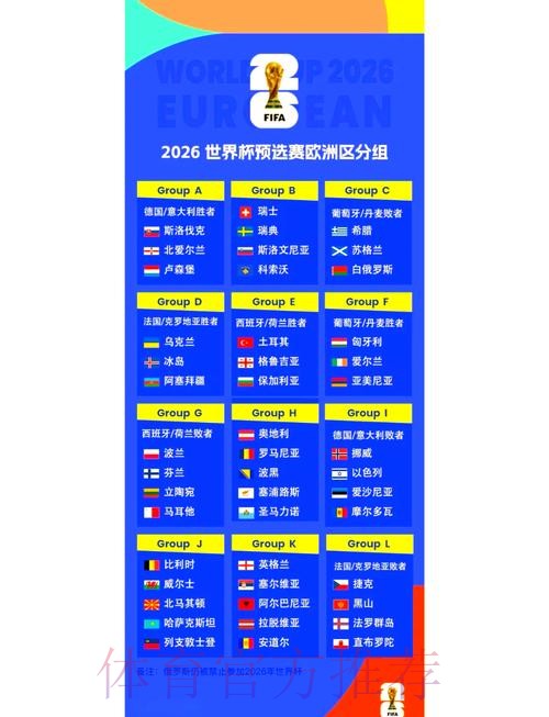 2026世界杯比赛时间官方发布赛事详情官网入口