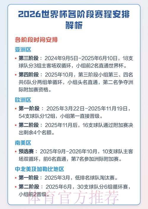 2026世界杯下注策略详解