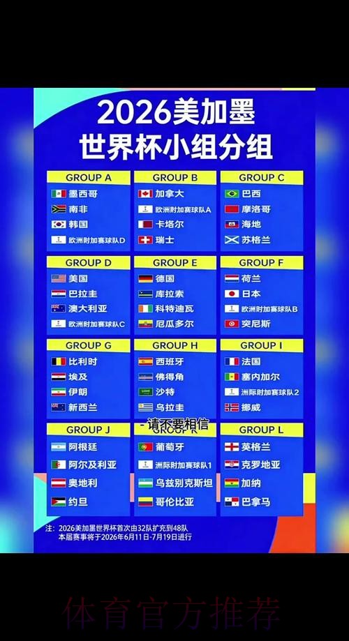 2026世界杯小组赛赛程实时更新赛事详情免费观看
