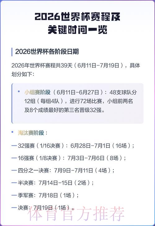 2026世界杯赛程公布时间及其影响分析